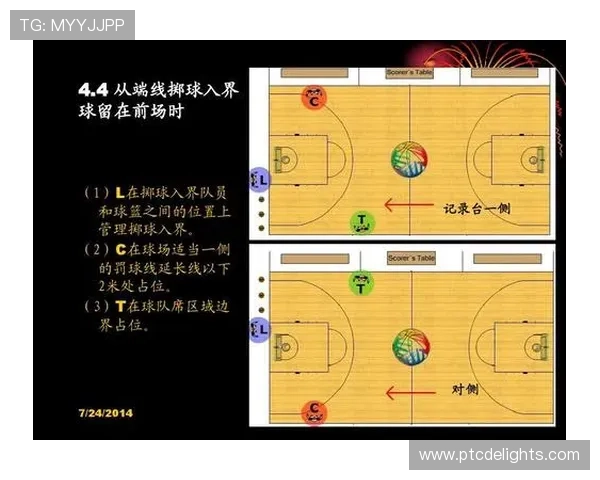 篮球比赛罚球规则：从站位到判罚的全面解析
