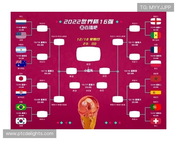 2026世界杯小组赛弃权积分怎么算
