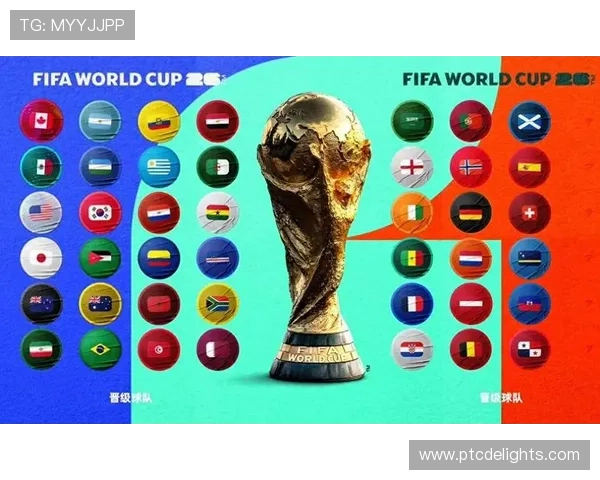 2026世界杯最艰难晋级路线预测 2026世界杯最艰难晋级路线预测