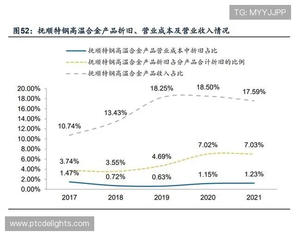 世界杯J组竞争格局深度解读